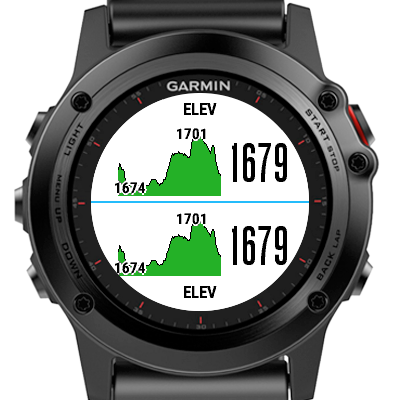 fenix 5 12.3